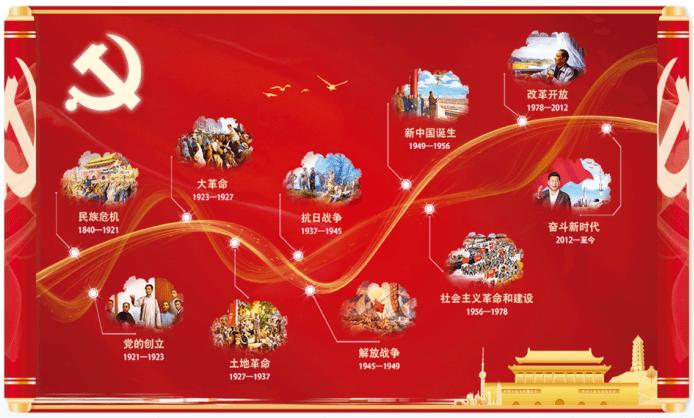 探寻天涯问答-什么是在城市快速路上不按规定道路行驶1355货车不能在超车道吗?专业交流社区